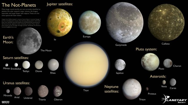 Satellites.jpg, 562 KB